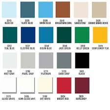 Pettit EZPoxy Topside Paint, 3175 Gloss White Qt