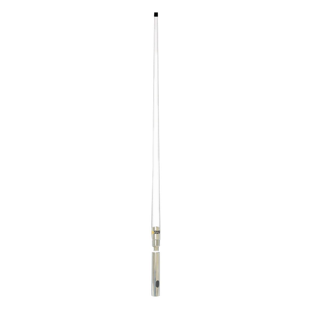 Communication - Antennas