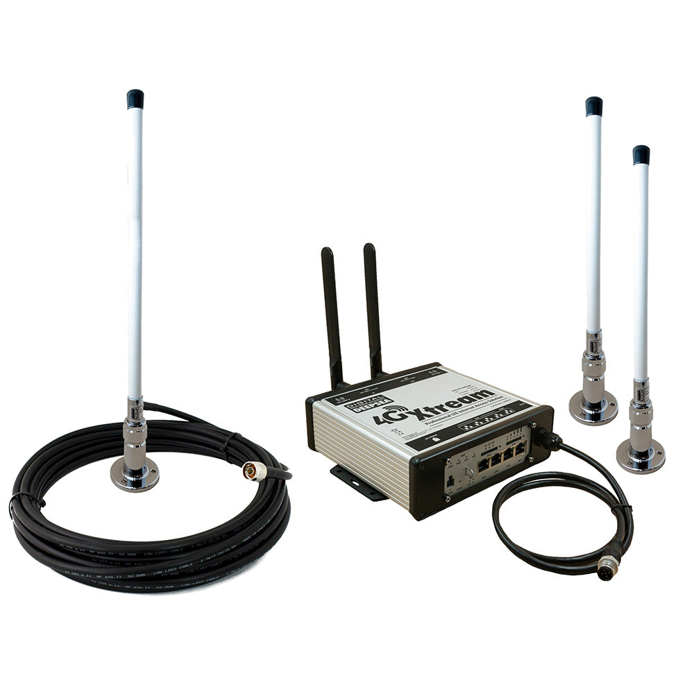 Communication - Mobile Broadband